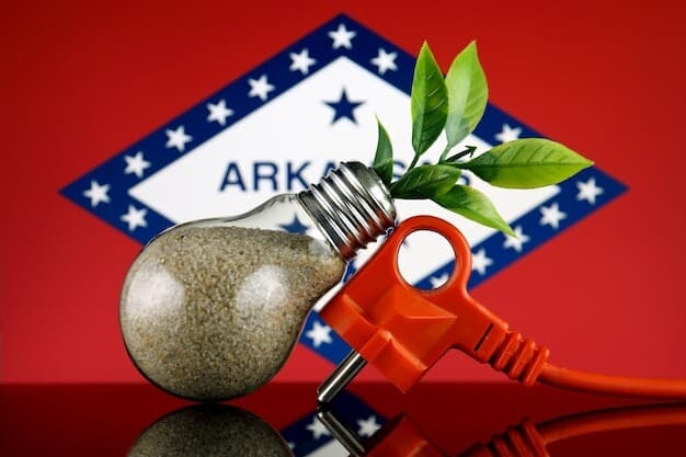 Horsham Partners with Schroders Sparks Economic Boom Warning