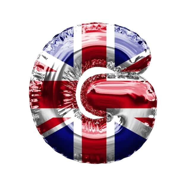 Britain's Hidden Trade Heroes: Recognising Merchant Navy Day Today
